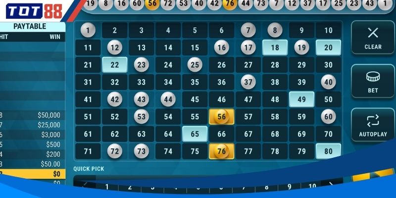 Một kế hoạch cược thông minh giúp thành viên giành lợi thế