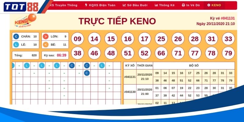 Nhà cái sở hữu tiềm lực lớn để cung cấp chương trình tối ưu