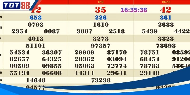 TOT88 là điểm đến thú vị cho các fan hâm mộ số học